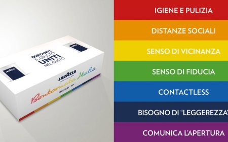 Lavazza supporta i baristi con il Kit di Ripartenza