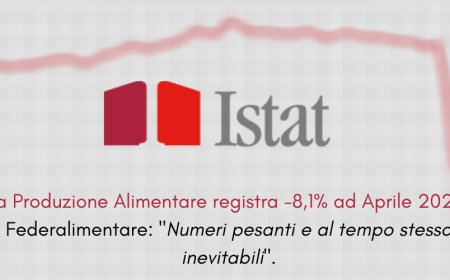 L'industria alimentare perde l'8,1% ad Aprile. Federalimentare: "Numeri pesanti e al tempo stesso inevitabili"
