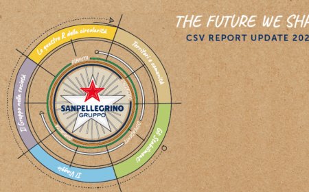 Sanpellegrino punta su crescita sostenibile e creazione di valore condiviso