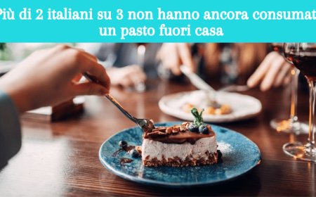 Bisogna incentivare i consumi: indagini e dati da Fipe e ANBC