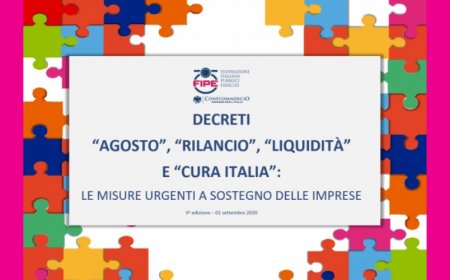 Fipe riepiloga le misure a favore di ristorazione e turismo degli ultimi decreti governativi