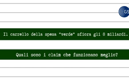 Il carrello della spesa "verde" sfiora gli 8 miliardi. Quali sono i claim che funzionano meglio?
