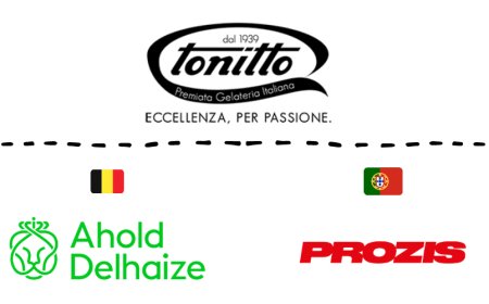 Tonitto sbarca in Belgio e Portogallo in e-commerce e GDO