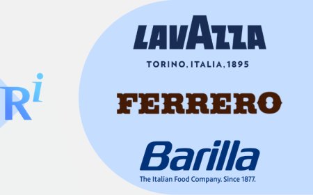 Ferrero, Barilla e Lavazza italiane del food nel Global RepTrak 2020