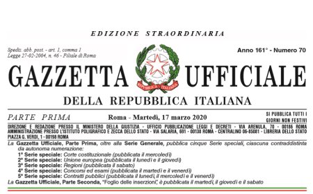 Approfondimenti sul Decreto Legge Cura Italia