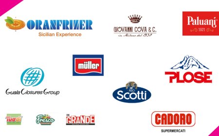 Le azioni concrete dalle aziende del food & beverage