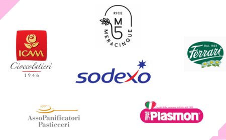 Il Food & Beverage non si ferma nella lotta contro il Covid-19