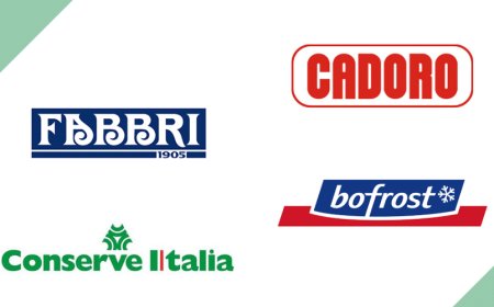 Dalla sanità alle iniziative sociali: le azioni solidali delle aziende del food & beverage