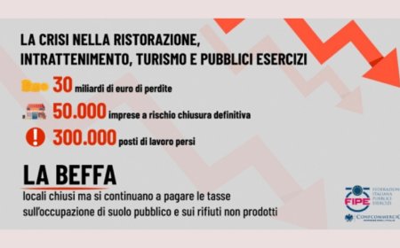 Fipe: un pacchetto di richieste per scongiurare la chiusura definitiva delle imprese