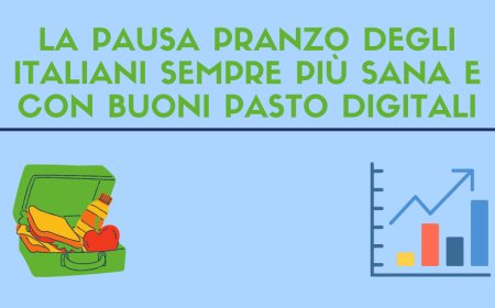 La pausa pranzo degli italiani sempre più sana e con buoni pasto digitali