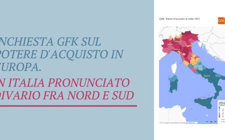Inchiesta GfK sul potere d'acquisto in Europa. In Italia pronunciato divario fra Nord e Sud