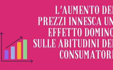 L'aumento dei prezzi innesca un effetto domino sulle abitudini dei consumatori