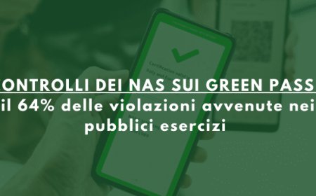 Controlli dei NAS sui green pass: il 64% delle violazioni avvenute nei pubblici esercizi