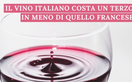 Il vino italiano costa un terzo in meno di quello francese
