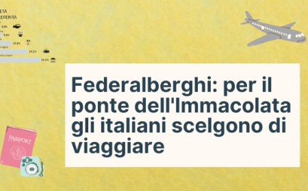 Federalberghi: per il ponte dell'Immacolata gli italiani scelgono di viaggiare