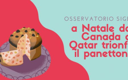 Osservatorio Sigep: a Natale dal Canada al Qatar trionfa il panettone