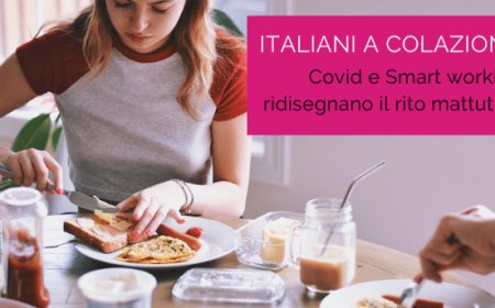 Italiani a colazione: Covid e Smart working ridisegnano il rito mattutino