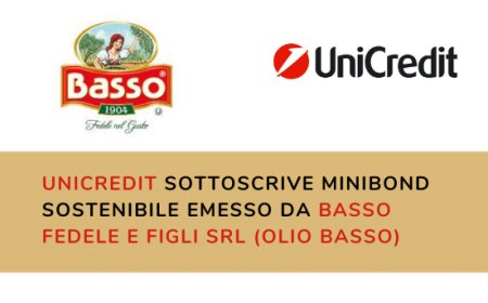 UniCredit sottoscrive minibond sostenibile emesso da Basso Fedele e Figli srl (Olio Basso)