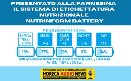 Presentato alla Farnesina il sistema di etichettatura nutrizionale Nutrinform Battery