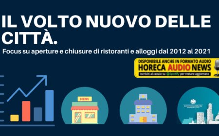 Il volto nuovo delle città. Focus su aperture e chiusure di ristoranti e alloggi dal 2012 al 2021