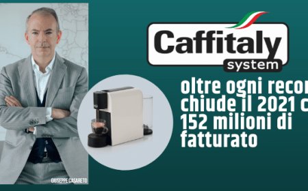 Caffitaly oltre ogni record: chiude il 2021 con 152 milioni di fatturato