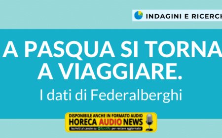 A Pasqua si torna a viaggiare. I dati di Federalberghi