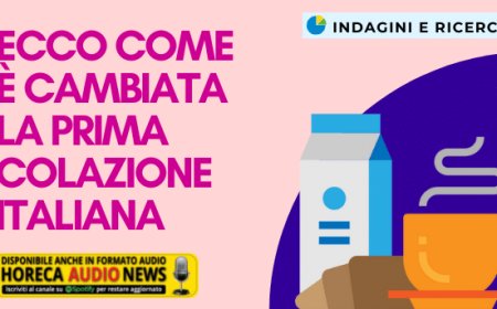 Ecco come è cambiata la prima colazione italiana