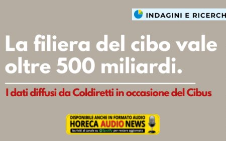 La filiera del cibo vale oltre 500 miliardi. I dati diffusi da Coldiretti in occasione del Cibus