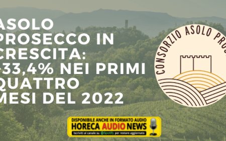 Asolo Prosecco in crescita: +33,4% nei primi quattro mesi del 2022