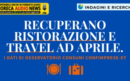 Recuperano ristorazione e travel ad aprile. I dati di Osservatorio Consumi Confimprese-EY
