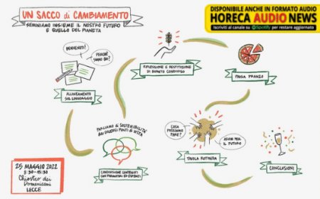 Al FoodExp di Lecce "Un sacco cambiamento", di Agugiaro & Figna Molini e Slowfood Italia