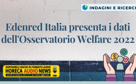 Edenred Italia presenta i dati dell'Osservatorio Welfare 2022