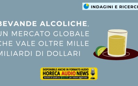 Bevande alcoliche, un mercato globale che vale oltre mille miliardi di dollari