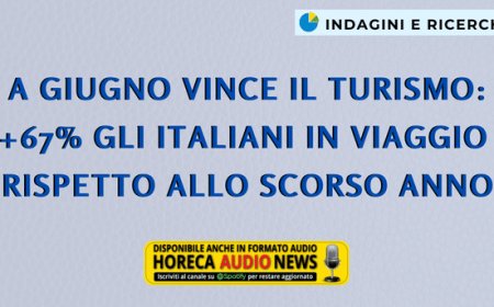 A giugno vince il turismo: +67% gli italiani in viaggio rispetto allo scorso anno