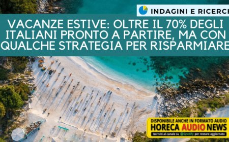 Vacanze estive: oltre il 70% degli italiani pronto a partire, ma con qualche strategia per risparmiare