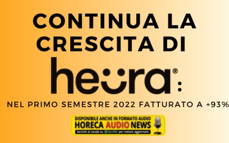 Continua la crescita di Heura: nel primo semestre 2022 fatturato a +93%