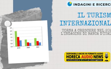 Il turismo internazionale torna a crescere nel 2021. L'Indagine di Banca d'Italia