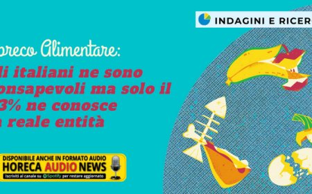 Spreco Alimentare: gli italiani ne sono consapevoli ma solo il 43% ne conosce la reale entità