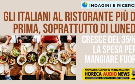 Gli italiani al ristorante più di prima, soprattutto di lunedì. Cresce del 35% la spesa per mangiare fuori