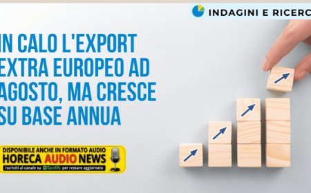 In calo l'export extra europeo ad agosto, ma cresce su base annua
