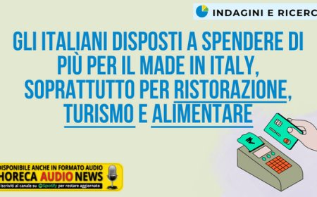 Gli italiani disposti a spendere di più per il made in Italy, soprattutto per ristorazione, turismo e alimentare