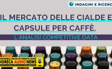 Il mercato delle cialde e capsule per caffè. L'analisi Competitive Data