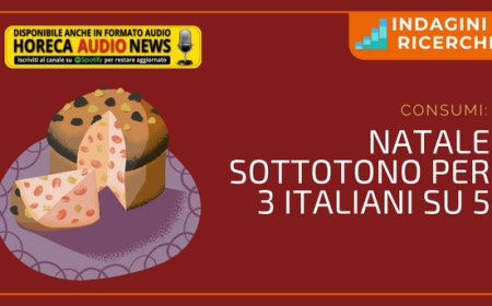 Consumi: Natale sottotono per 3 italiani su 5