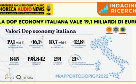 La Dop Economy italiana vale 19,1 miliardi di euro