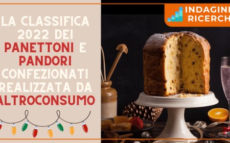 La classifica 2022 dei panettoni e pandori confezionati realizzata da Altroconsumo