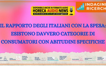 Il rapporto degli italiani con la spesa: esistono davvero categorie di consumatori con abitudini specifiche