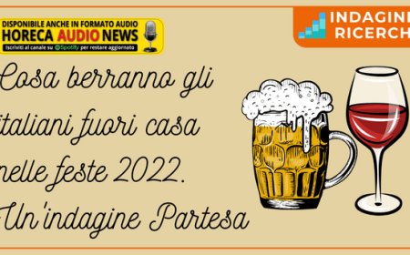 Cosa berranno gli italiani fuori casa nelle feste 2022. Un'indagine Partesa