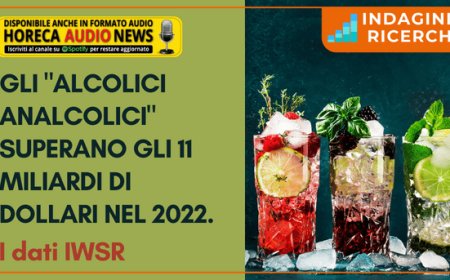 Gli "alcolici analcolici" superano gli 11 miliardi di dollari nel 2022. I dati IWSR