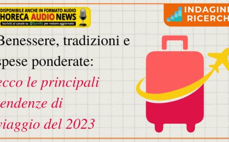 Benessere, tradizioni e spese ponderate: ecco le principali tendenze di viaggio del 2023