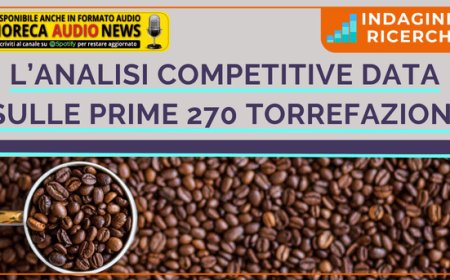 L’analisi Competitive Data sulle prime 270 torrefazioni